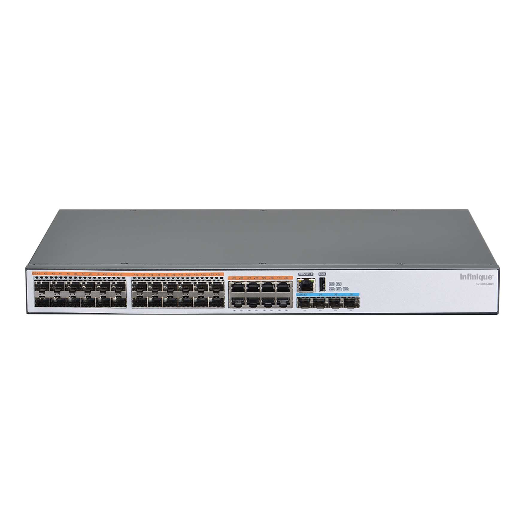 Infinique I5200M Series 36 Ports  Campus Switch