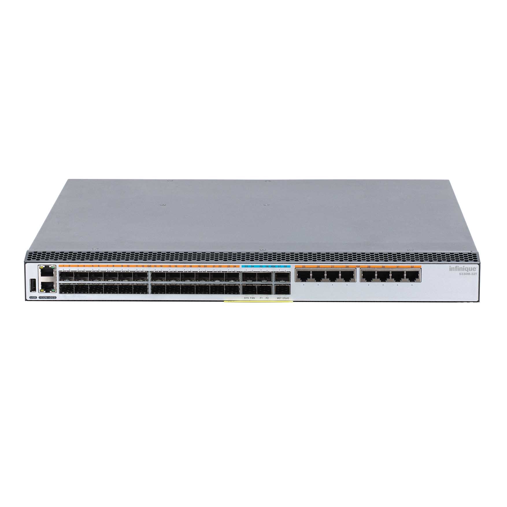 Infinique I5330M Series 38 Ports Campus Switch